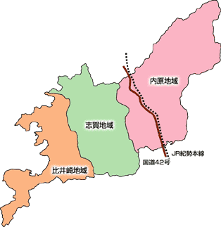 地域区分