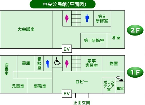公民館平面図