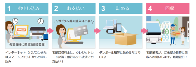 画像 画像
